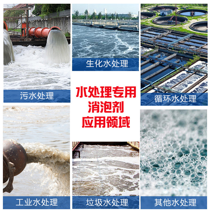 （圖：反滲透水處理消泡劑運用）